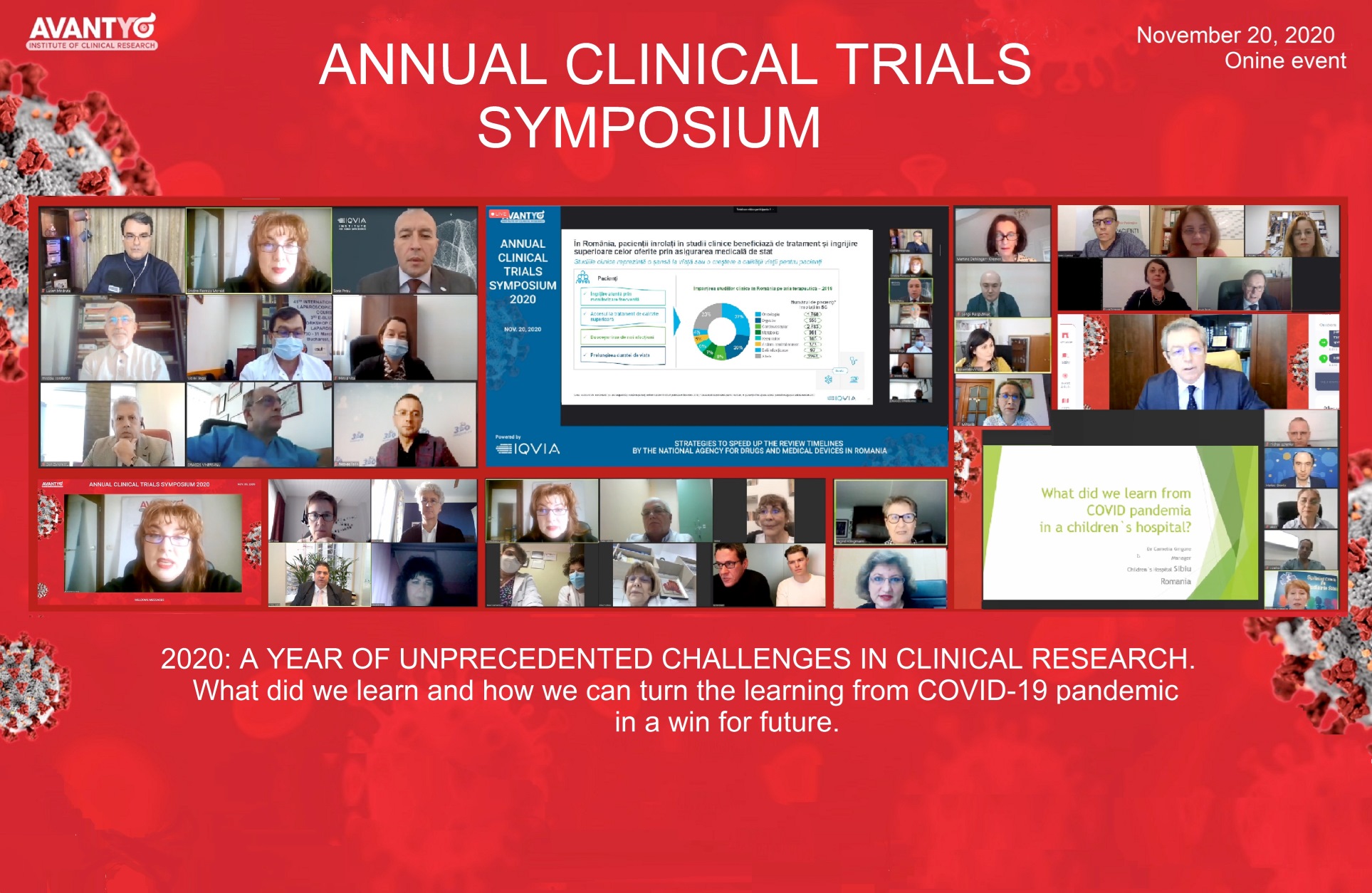 Conclusions and numbers of the Annual Clinical Trials Symposium 2020 